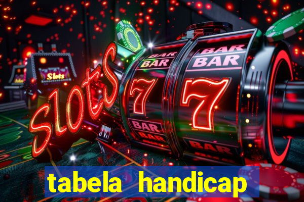 tabela handicap asiatico escanteios